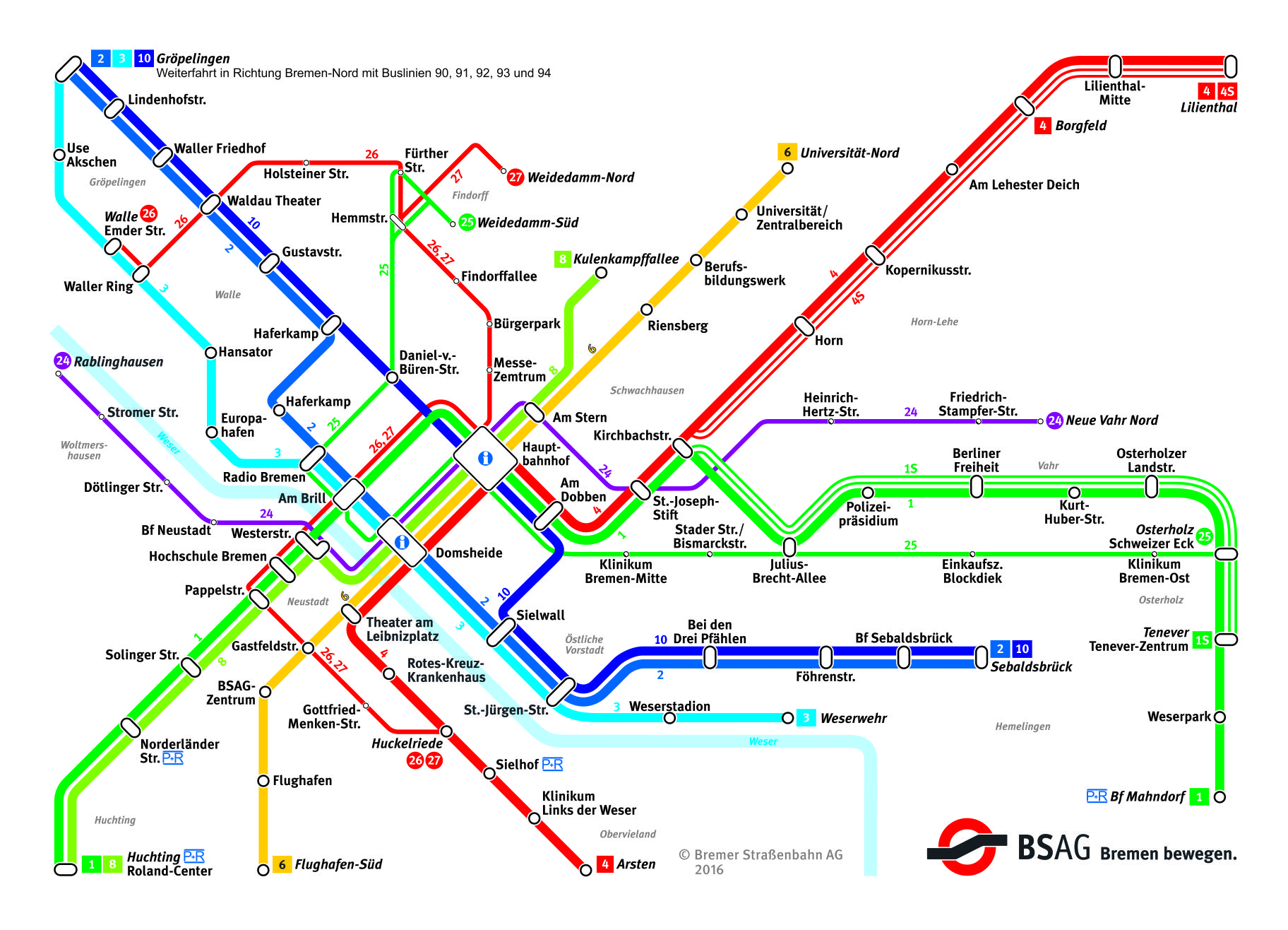 Mit CityCards haben Sie einen Plan - UNICARDS