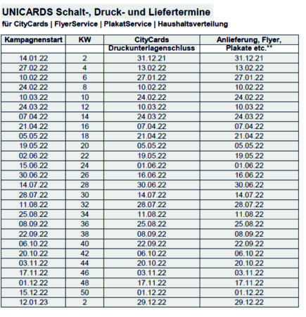 UC_Kampagnenplaner 2022 UC_Kampagnenplaner 2022